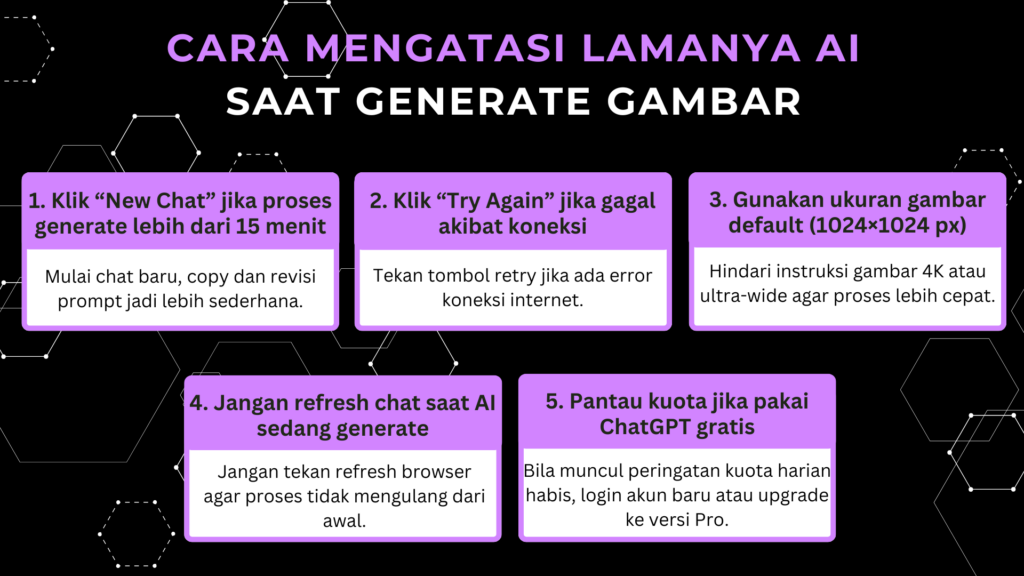 Cara Mengatasi Lamanya AI Saat Generate Gambar