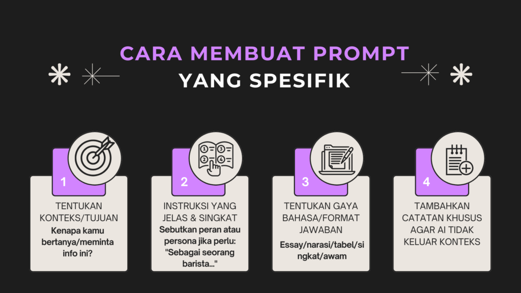 cara membuat prompt yang spesifik