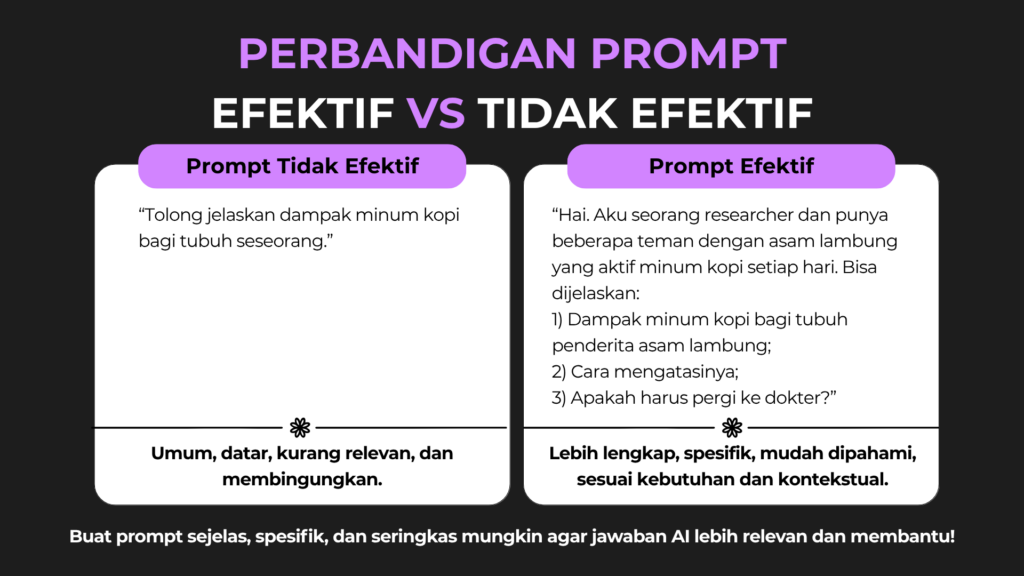 perbandingan prompt efektif dan tidak efektif