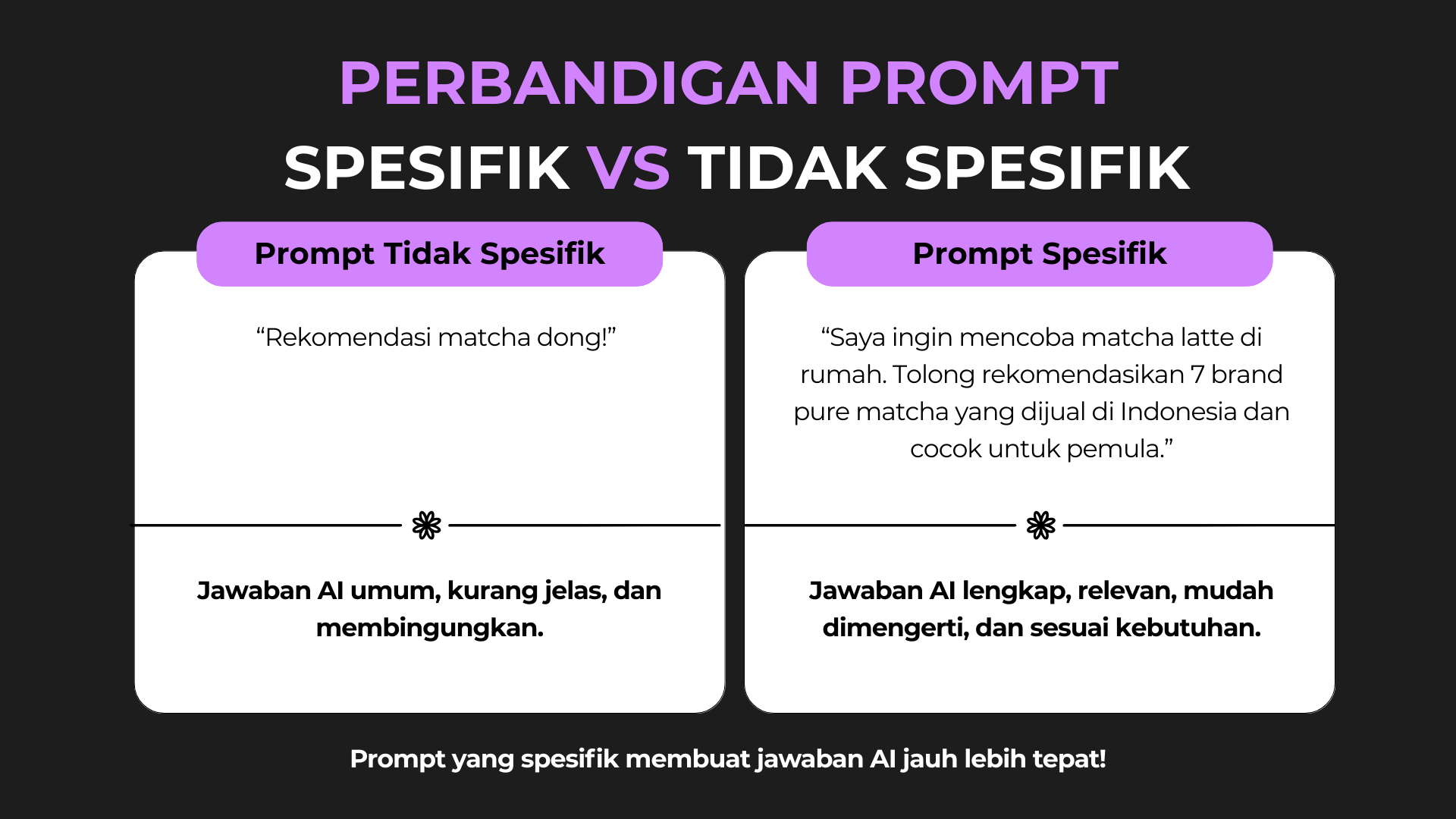 perbandingan prompt spesifik vs tidak spesifik